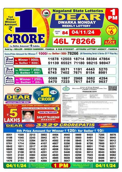 Lottery Sambad: Daily Results, Winning Result, 1 PM, .
